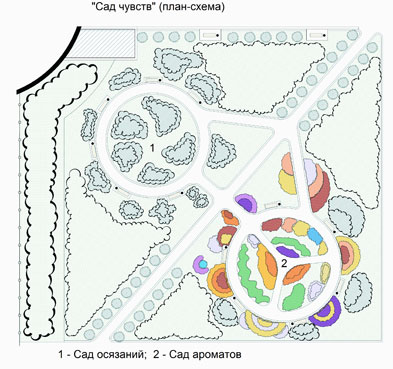 План-схема 'Сада чувств'